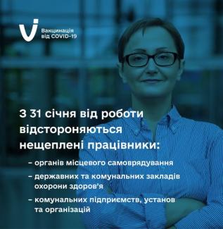 вакцинация