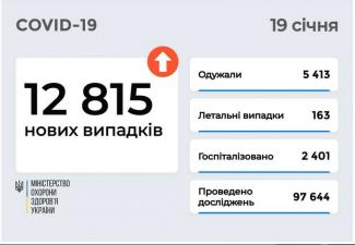 вирус