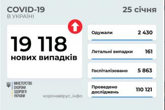 вирус