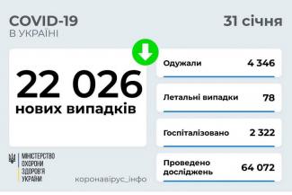 вирус