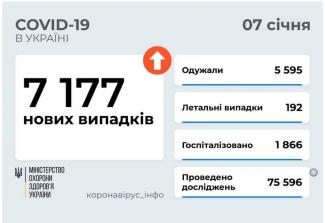 вирус