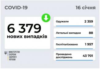 вирус