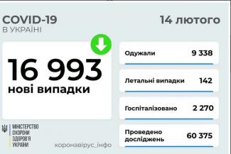вирус