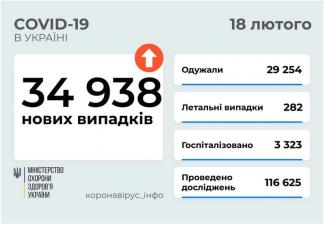 вирус