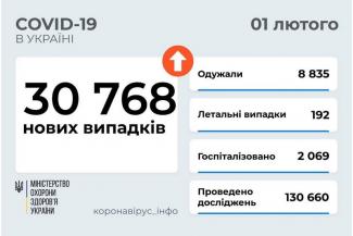 вирус
