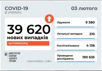 вирус