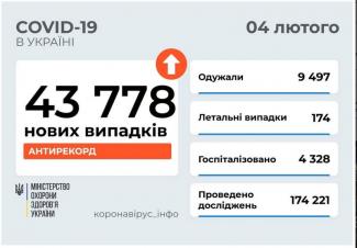 вирус