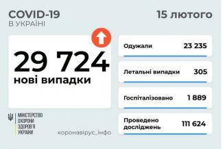 вирус