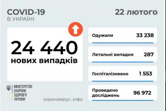 вирус