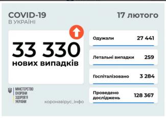 вирус