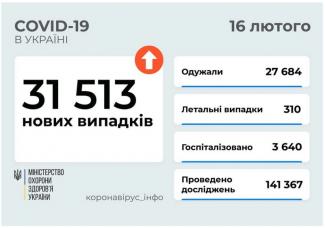 вирус
