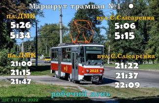 трамвай