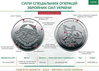 монета