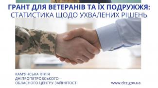 в
