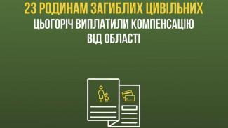 ф