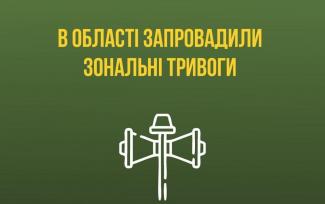 тривога
