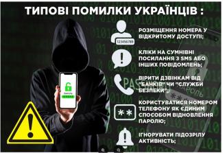 київстар