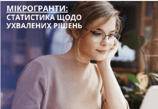 Власна справа