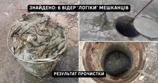 каналізація