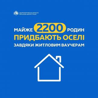 Житлові ваучери