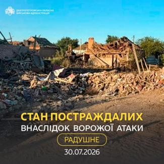війна, обстріли