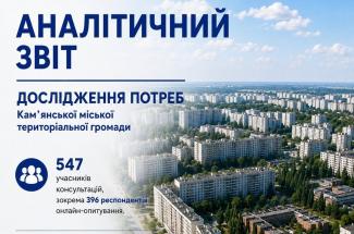дослідження потреб