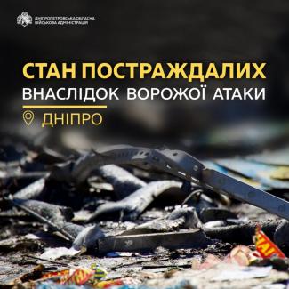 війна, обстріли