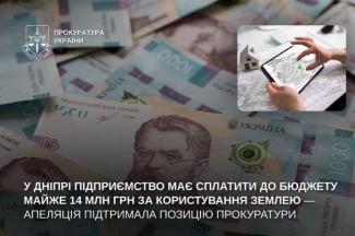оренда землі