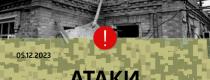 обстріл