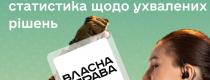 власна справа