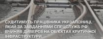 Укрзалізниця