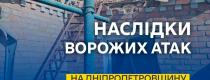війна, обстріли