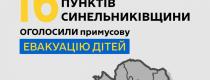 війна