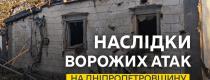 війна, обстріли