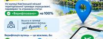 верифікація вулиць